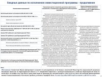 2025 ЖЫЛДЫҢ ҚОРЫТЫНДЫСЫ БОЙЫНША ТҰТЫНУШЫЛАР АЛДЫНДА ЕСЕП ӨТТІ