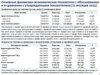 2025 ЖЫЛДЫҢ ҚОРЫТЫНДЫСЫ БОЙЫНША ТҰТЫНУШЫЛАР АЛДЫНДА ЕСЕП ӨТТІ