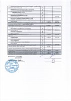 2025 ЖЫЛДЫҢ ҚОРЫТЫНДЫСЫ БОЙЫНША ТҰТЫНУШЫЛАР АЛДЫНДА ЕСЕП ӨТТІ