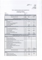 2025 ЖЫЛДЫҢ ҚОРЫТЫНДЫСЫ БОЙЫНША ТҰТЫНУШЫЛАР АЛДЫНДА ЕСЕП ӨТТІ