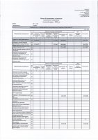 2025 ЖЫЛДЫҢ ҚОРЫТЫНДЫСЫ БОЙЫНША ТҰТЫНУШЫЛАР АЛДЫНДА ЕСЕП ӨТТІ