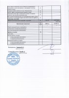 2025 ЖЫЛДЫҢ ҚОРЫТЫНДЫСЫ БОЙЫНША ТҰТЫНУШЫЛАР АЛДЫНДА ЕСЕП ӨТТІ