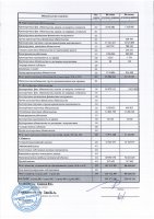 2025 ЖЫЛДЫҢ ҚОРЫТЫНДЫСЫ БОЙЫНША ТҰТЫНУШЫЛАР АЛДЫНДА ЕСЕП ӨТТІ