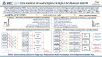 Общая информация
