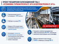 Общая информация