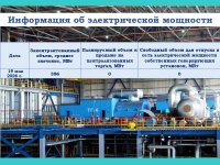 Общая информация