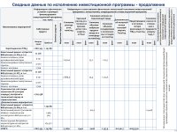ТҰТЫНҮШЫЛАРҒА АРНАЛҒАН АҚПАРАТ
