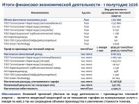 ТҰТЫНҮШЫЛАРҒА АРНАЛҒАН АҚПАРАТ