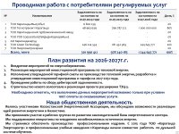 ТҰТЫНҮШЫЛАРҒА АРНАЛҒАН АҚПАРАТ