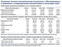 ТҰТЫНҮШЫЛАРҒА АРНАЛҒАН АҚПАРАТ