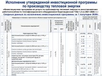 ТҰТЫНҮШЫЛАРҒА АРНАЛҒАН АҚПАРАТ