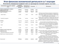 ТҰТЫНҮШЫЛАРҒА АРНАЛҒАН АҚПАРАТ