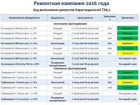 ТҰТЫНҮШЫЛАРҒА АРНАЛҒАН АҚПАРАТ