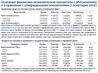 ТҰТЫНҮШЫЛАРҒА АРНАЛҒАН АҚПАРАТ