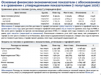 2026 жылдың 1 жартыжылдығының қорытындысы бойынша тұтынушылар алдында есеп өтті