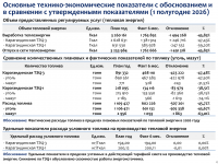 2026 жылдың 1 жартыжылдығының қорытындысы бойынша тұтынушылар алдында есеп өтті