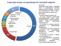 2026 жылдың 1 жартыжылдығының қорытындысы бойынша тұтынушылар алдында есеп өтті