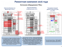 2026 жылдың 1 жартыжылдығының қорытындысы бойынша тұтынушылар алдында есеп өтті