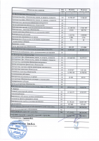 2026 жылдың 1 жартыжылдығының қорытындысы бойынша тұтынушылар алдында есеп өтті