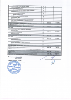 2026 жылдың 1 жартыжылдығының қорытындысы бойынша тұтынушылар алдында есеп өтті
