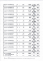 ТОЛЫҚТЫРУ ЖӘНЕ ӨЗГЕРТУ №72
