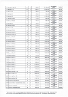 ТОЛЫҚТЫРУ ЖӘНЕ ӨЗГЕРТУ №72