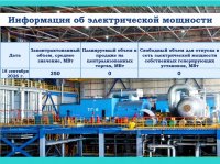 Общая информация
