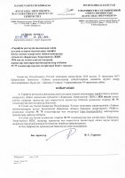 ТОЛЫҚТЫРУ ЖӘНЕ ӨЗГЕРТУ №75
