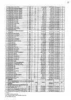 2027 жылы сатып алатын тауарлардың, жұмыстар мен көрсетілетін қызметтердің тізбесі
