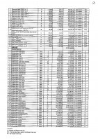 2027 жылы сатып алатын тауарлардың, жұмыстар мен көрсетілетін қызметтердің тізбесі