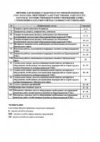 2027 жылы сатып алатын тауарлардың, жұмыстар мен көрсетілетін қызметтердің тізбесі