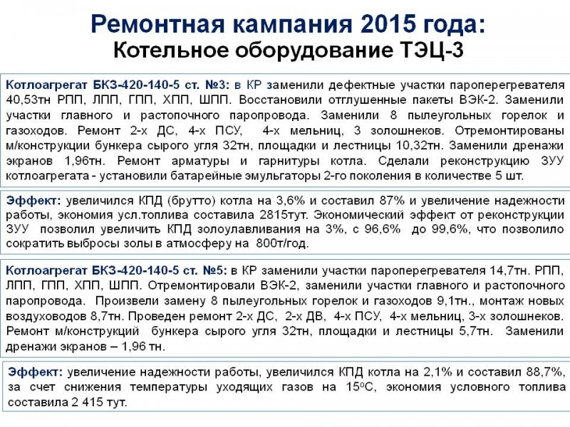 ТОО "Караганда Энергоцентр" провели ежегодный отчет