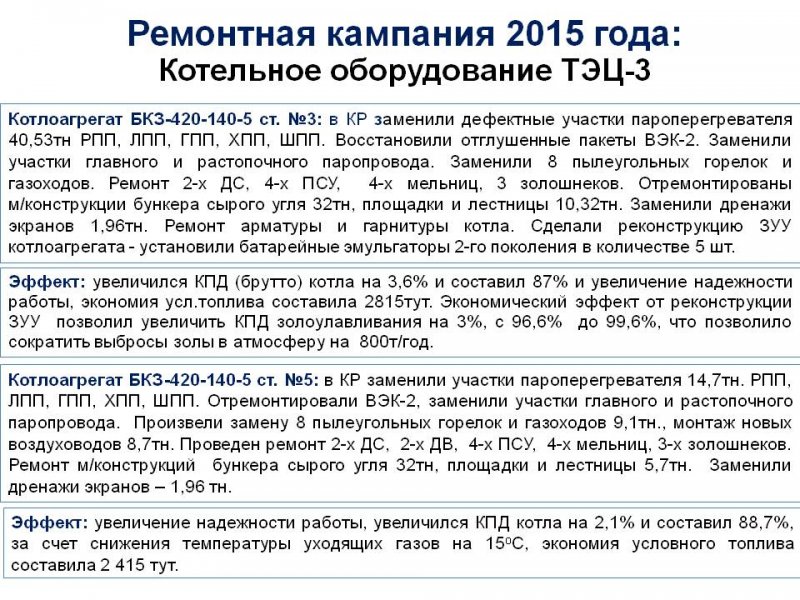 ТОО "Караганда Энергоцентр" провели ежегодный отчет