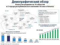 Ежегодный отчет о деятельности субъекта естественной монополии за 2016 год по виду деятельности - производство тепловой энергии