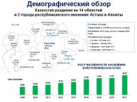 Отчет ТОО "Караганда Энергоцентр" по виду деятельности - производство тепловой энергии