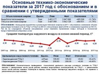Состоялся Ежегодный отчет ТОО "Караганда Энергоцентр"