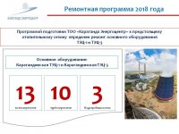 КАРАГАДИНСКИЕ ТЭЦ ЗАВЕРШАЮТ ПОДГОТОВКУ К ОТОПИТЕЛЬНОМУ СЕЗОНУ 2018-2019гг.