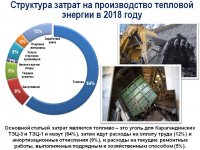 Ежегодный отчет о деятельности ТОО "Караганда Энергоцентр"  за 2018 год