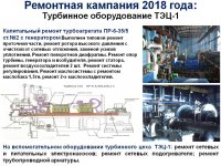 Ежегодный отчет о деятельности ТОО "Караганда Энергоцентр"  за 2018 год