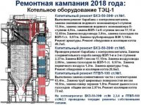 СОСТОЯЛСЯ ЕЖЕГОДНЫЙ ОТЧЕТ ТОО «КАРАГАНДА ЭНЕРГОЦЕНТР» ПЕРЕД ПОТРЕБИТЕЛЯМИ