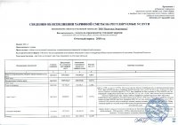 СВЕДЕНИЯ ОБ ИСПОЛНЕНИИ ТАРИФНОЙ СМЕТЫ  НА РЕГУИРУЕМЫЕ УСЛУГИ  (по виду деятельности - производство тепловой энергии)