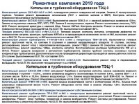 Информация ТОО «Караганда Энергоцентр» о ходе исполнения тарифной сметы на производство тепловой энергии