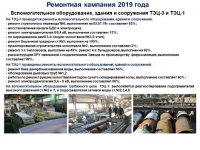 Информация ТОО «Караганда Энергоцентр» о ходе исполнения тарифной сметы на производство тепловой энергии