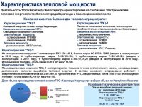 Информация ТОО «Караганда Энергоцентр» о ходе исполнения тарифной сметы на производство тепловой энергии