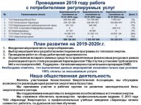 Информация ТОО «Караганда Энергоцентр» о ходе исполнения тарифной сметы на производство тепловой энергии