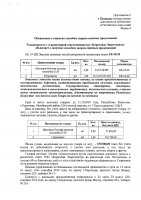 ОБЪЯВЛЕНИЕ О ЗАКУПКАХ СПОСОБОМ ЗАПРОСА ЦЕНОВЫХ ПРЕДЛОЖЕНИЙ № 1.19-ЦП