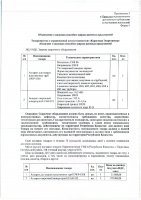 ОБЪЯВЛЕНИЕ О ЗАКУПКАХ СПОСОБОМ ЗАПРОСА ЦЕНОВЫХ ПРЕДЛОЖЕНИЙ № 2.19-ЦП