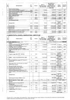 ПЕРЕЧЕНЬ ЗАКУПАЕМЫХ В 2020 г. ТОВАРОВ, РАБОТ И УСЛУГ