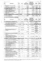 ПЕРЕЧЕНЬ ЗАКУПАЕМЫХ В 2020 г. ТОВАРОВ, РАБОТ И УСЛУГ