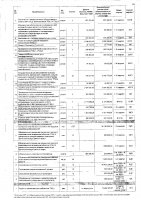 ПЕРЕЧЕНЬ ЗАКУПАЕМЫХ В 2020 г. ТОВАРОВ, РАБОТ И УСЛУГ